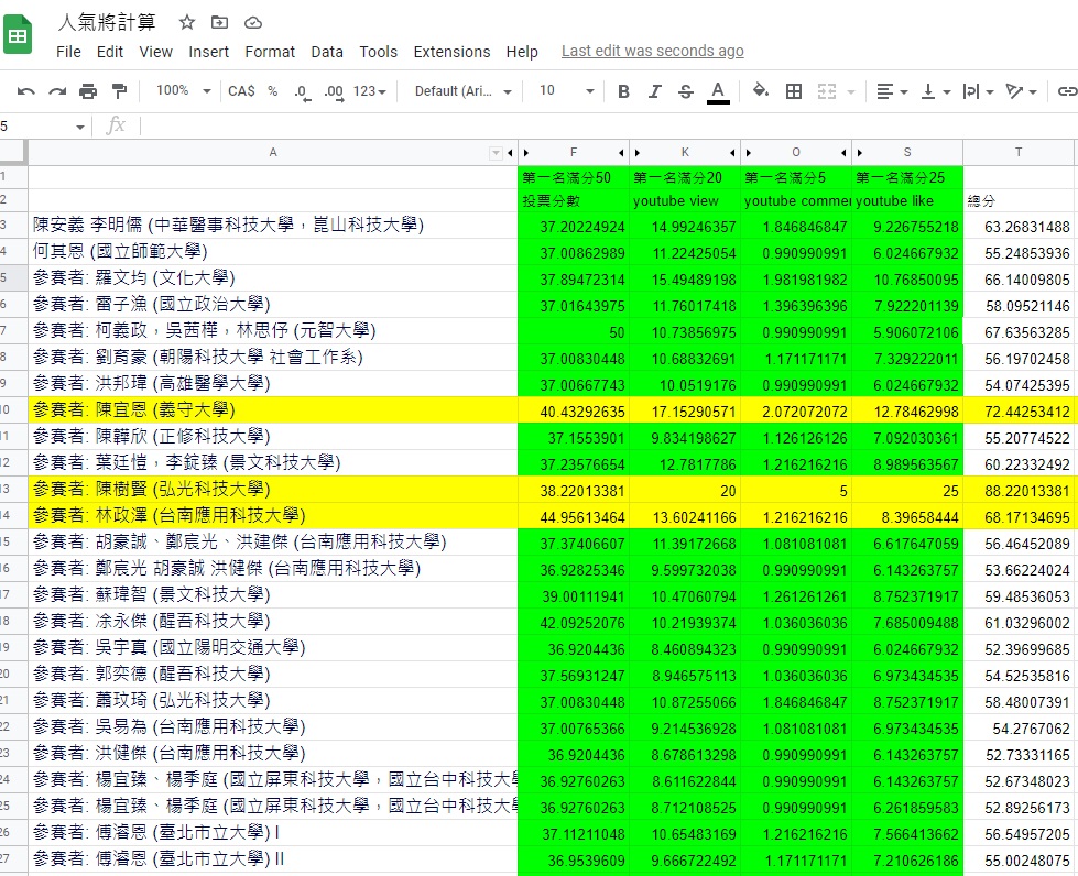 兔兔自釀酒甕組合 自己風格自己釀